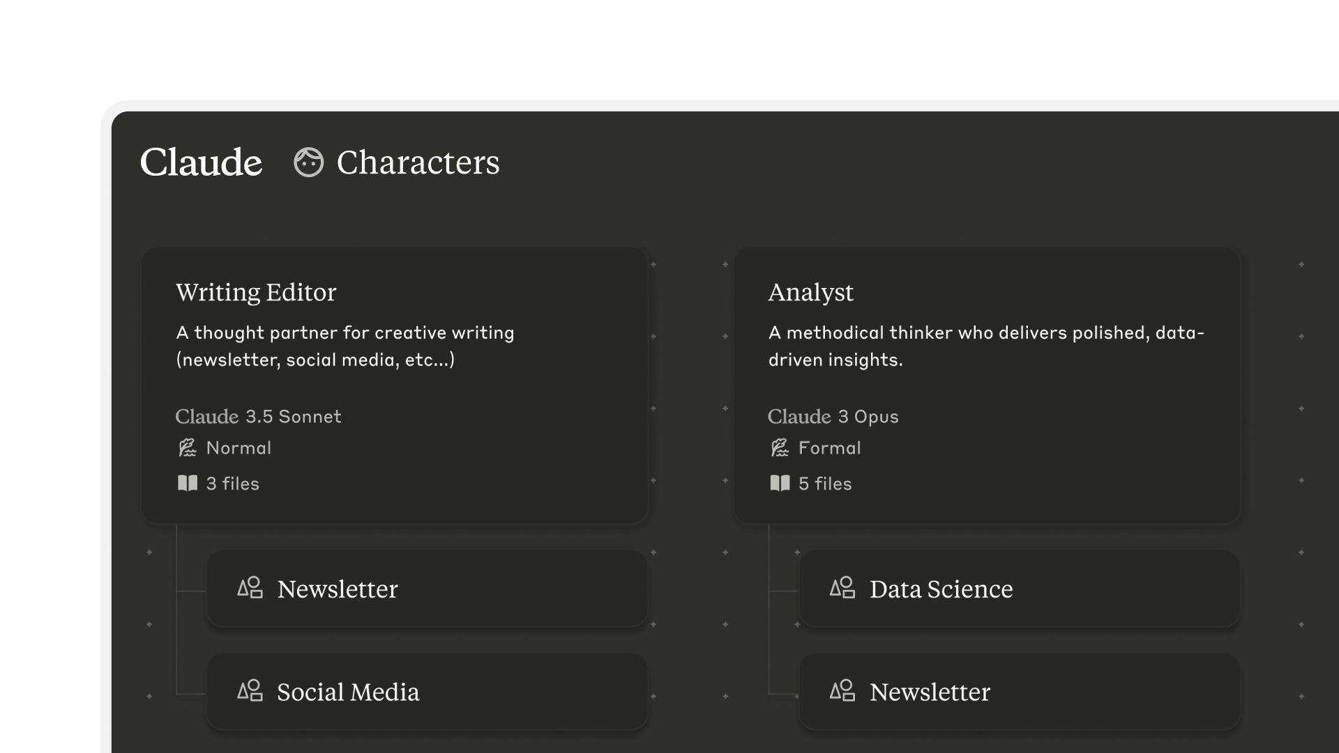 Building an AI Team With Claude