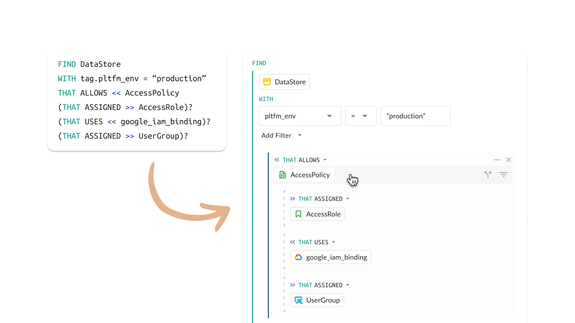 Making a Complex Query Language Approachable