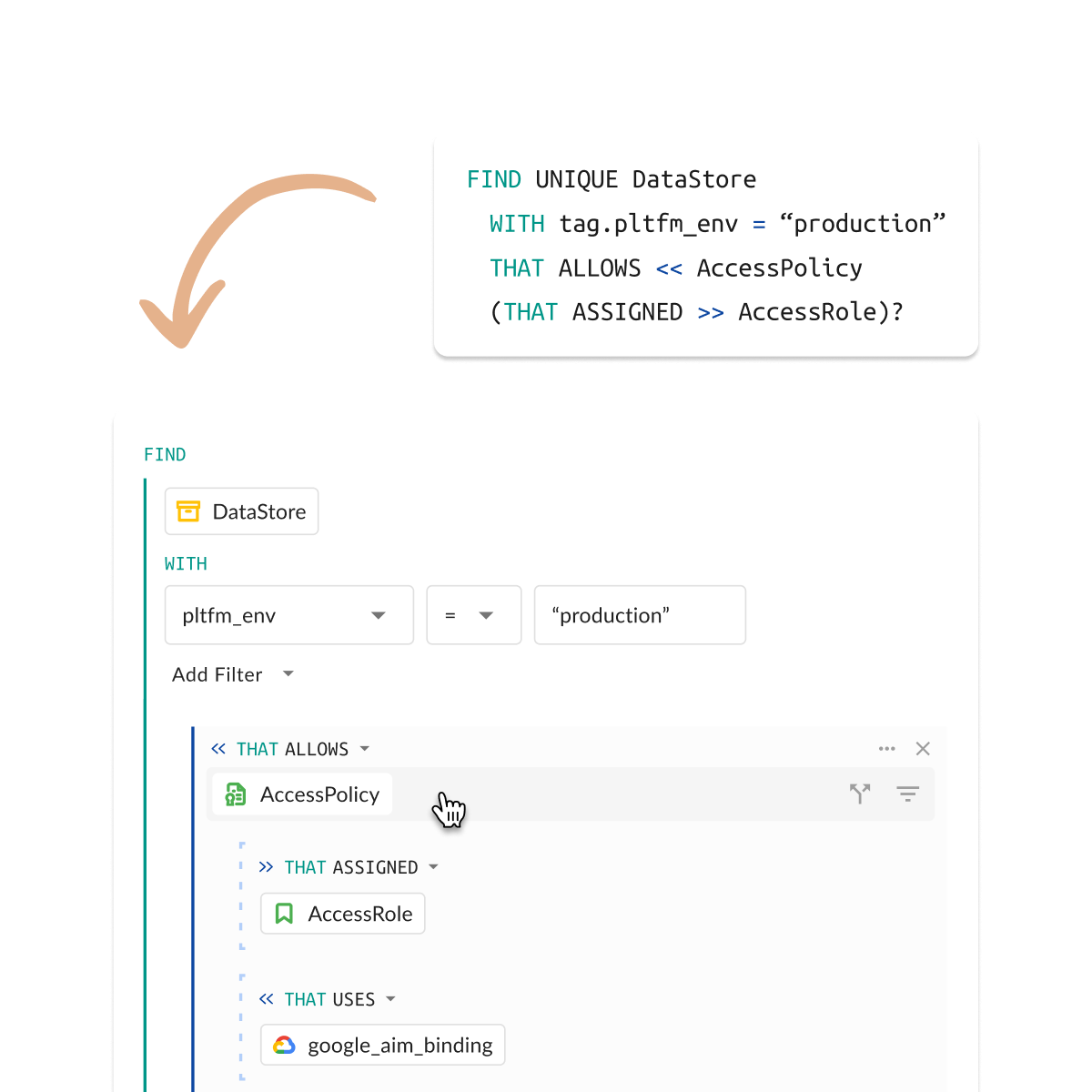 Making a Complex Query Language Approachable