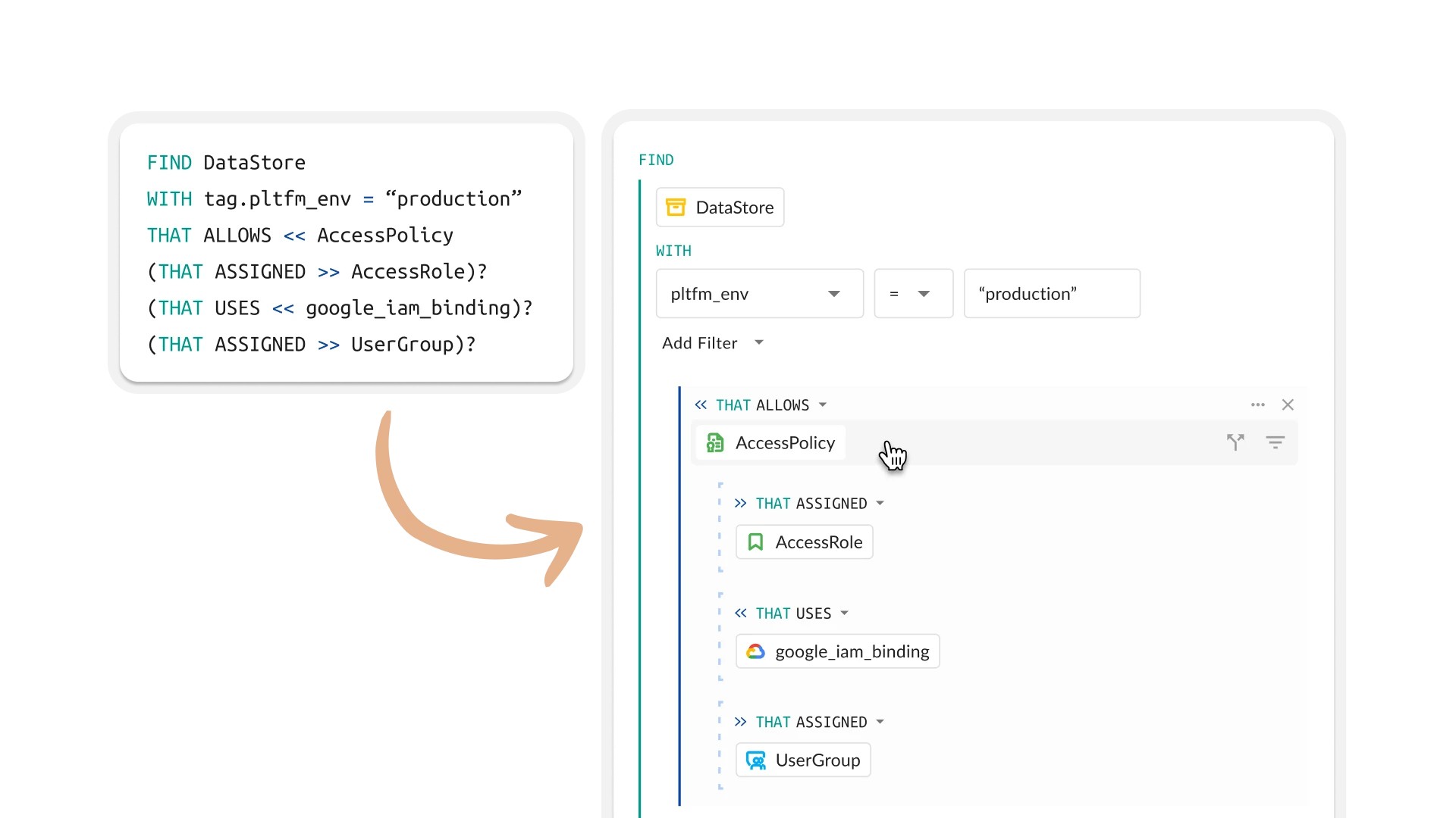 Making a Complex Query Language Approachable