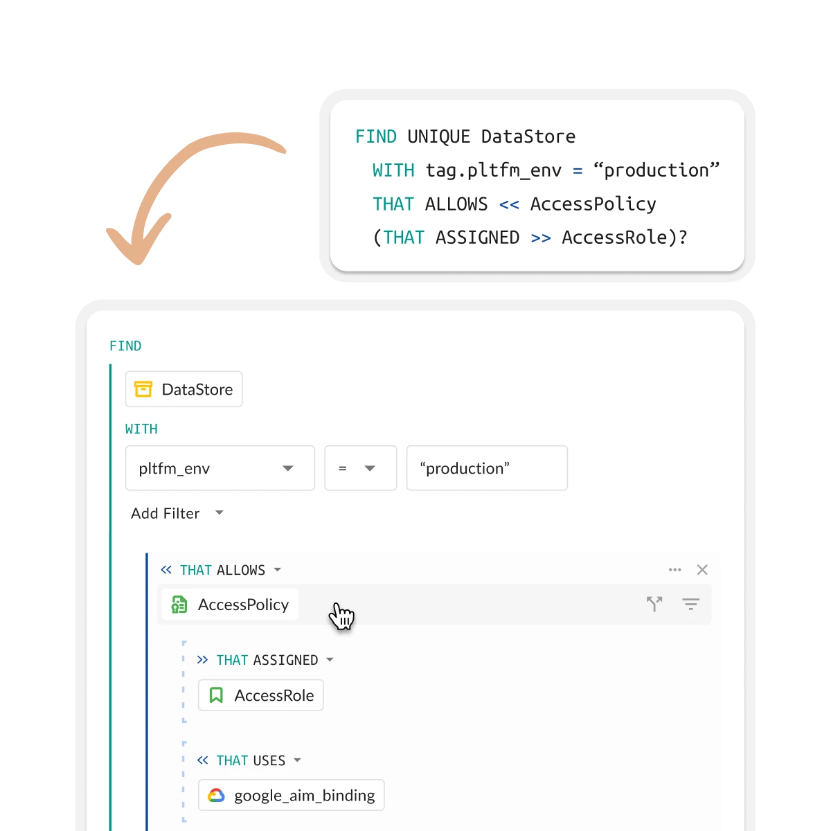 Making a Complex Query Language Approachable