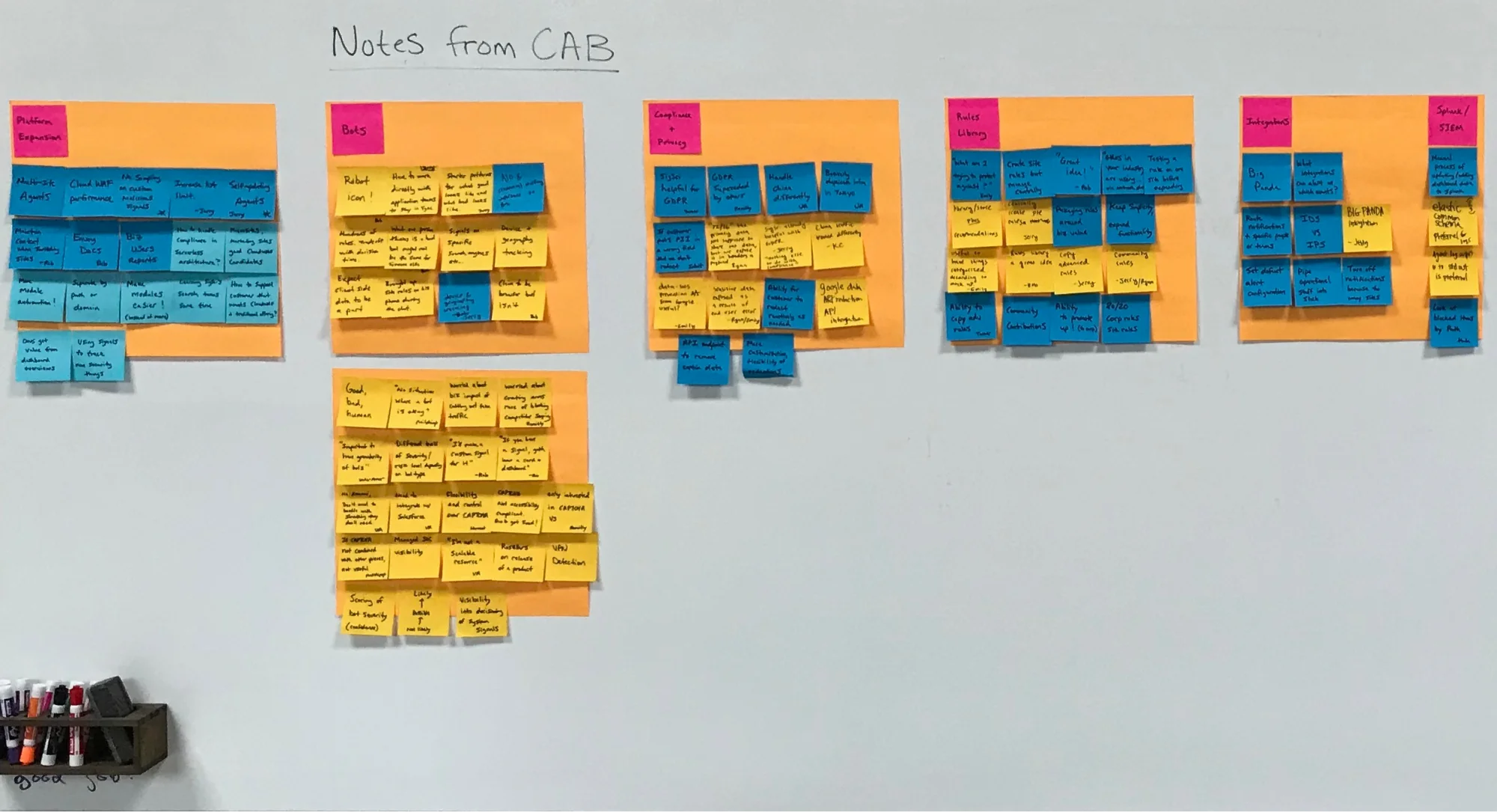 Notes on the wall